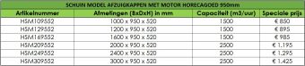 HorecaGoed schuin model afzuigkap met motor 3